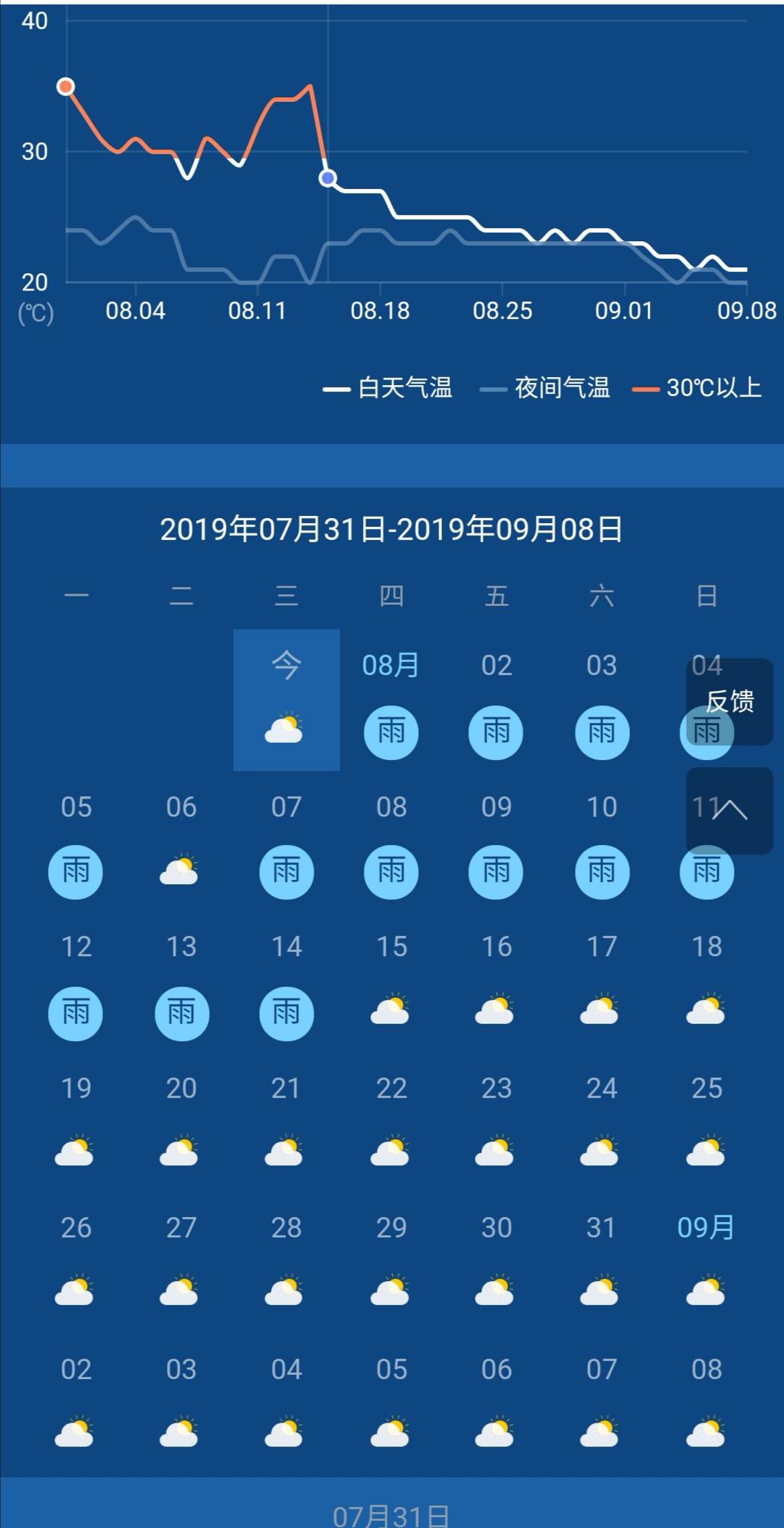热点生活 第47页