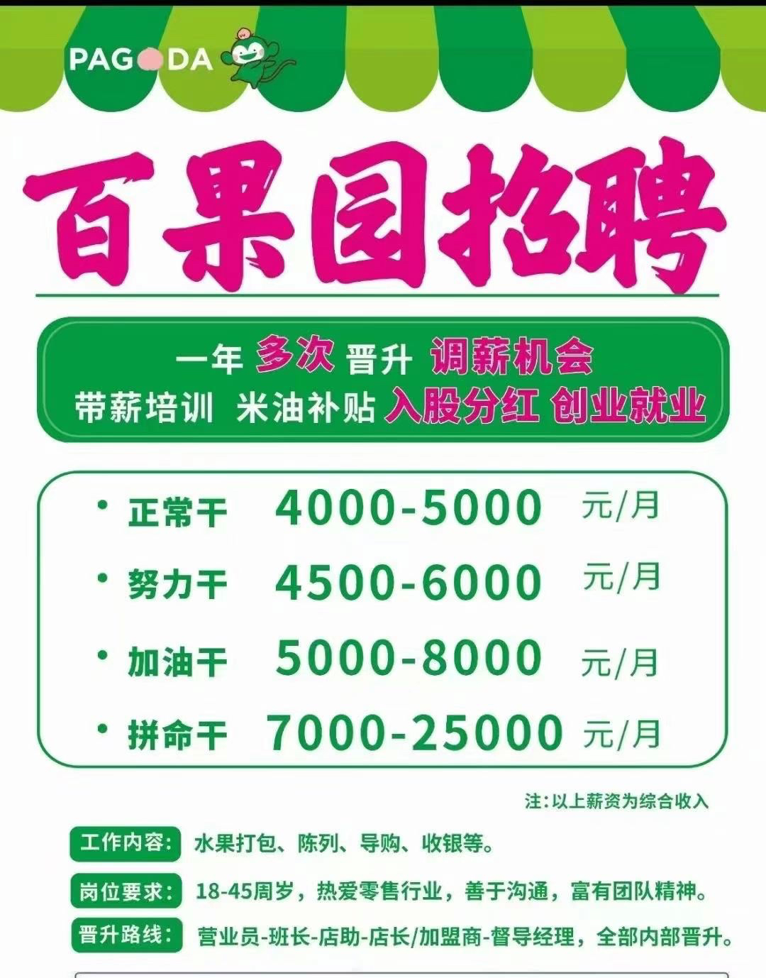 热点生活 第40页