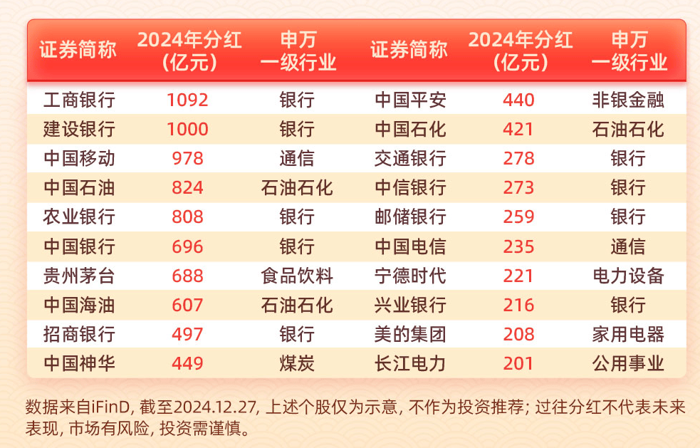 最新资讯 第35页