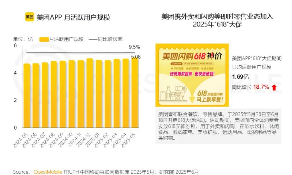 热点生活 第25页