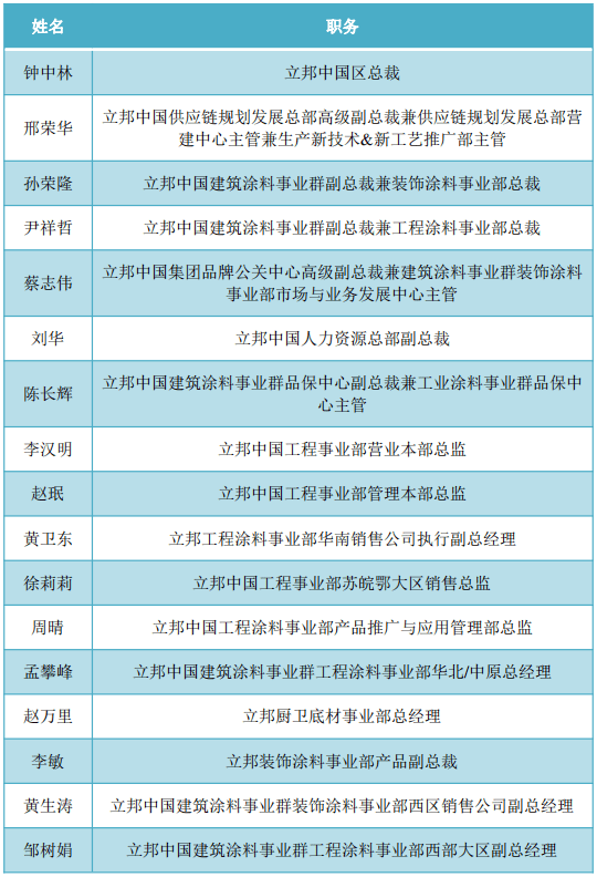 游戏专题 第10页