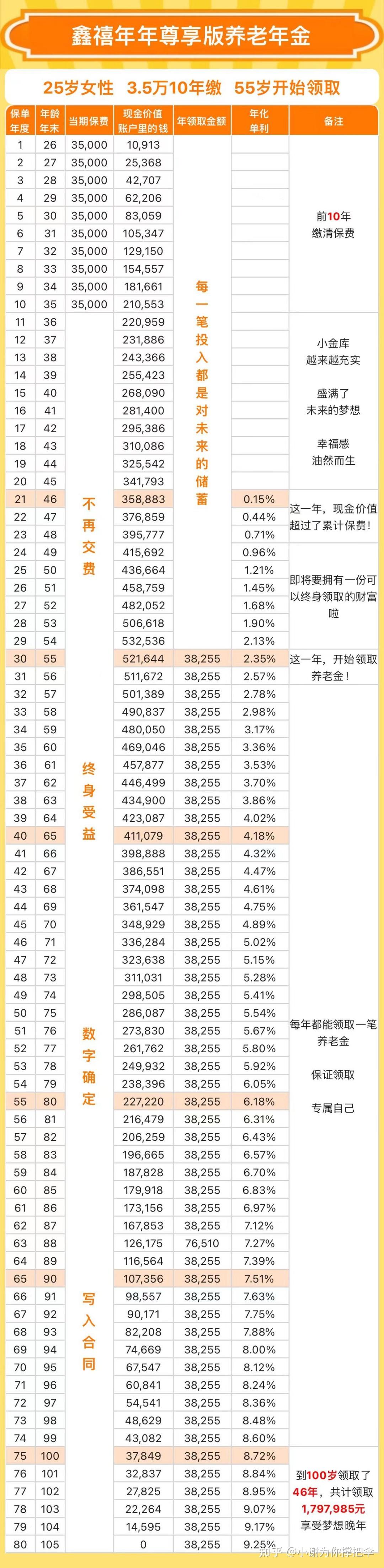 地方新闻 第8页