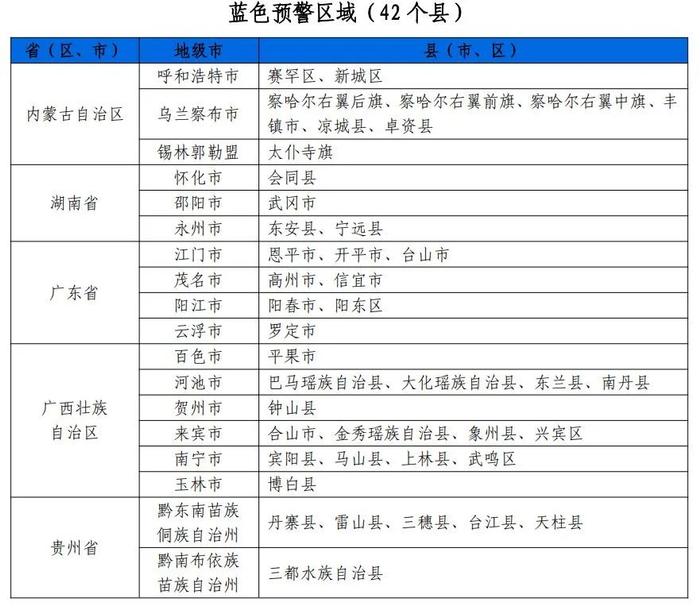 最新资讯