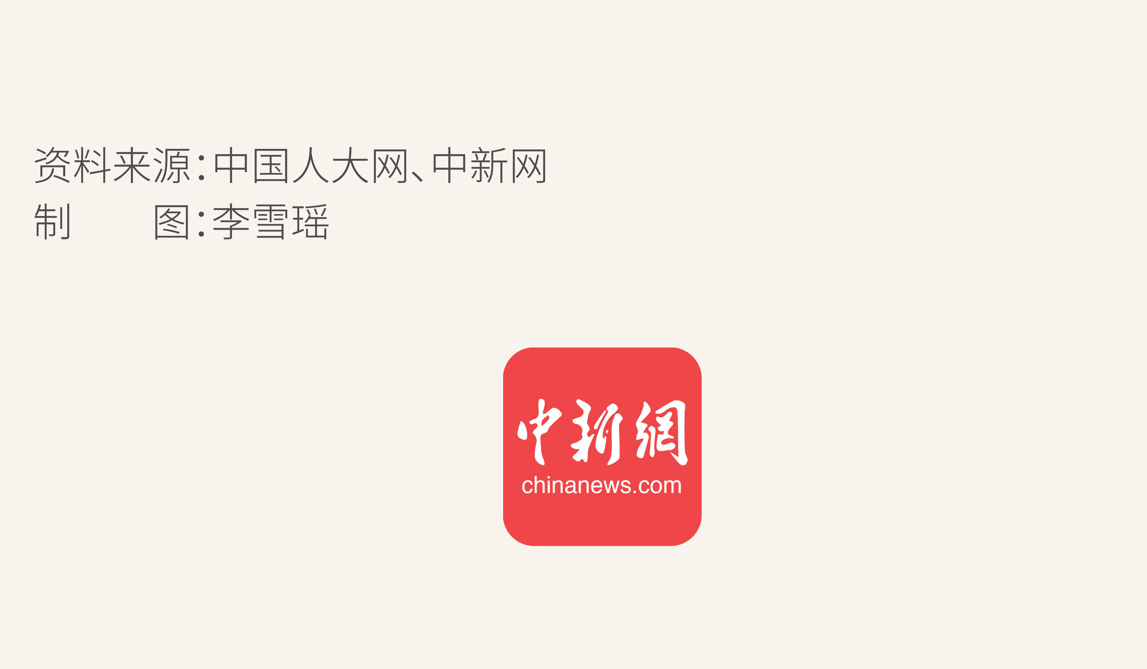 无薪试岗在职场蔓延自媒体作者观察，无薪试岗现象在职场的蔓延与挑战