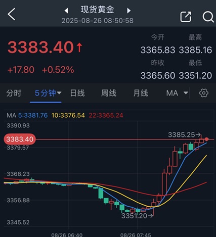 特朗普罢免美联储理事库克特朗普罢免美联储理事库克，背后隐藏的深层含义与影响